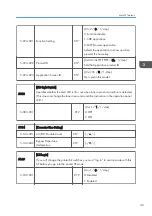 Preview for 345 page of Ricoh Da-P1 Field Service Manual