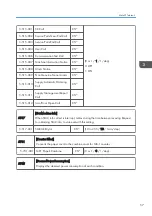 Preview for 357 page of Ricoh Da-P1 Field Service Manual