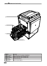 Preview for 20 page of Ricoh DD 5450 Field Service Manual