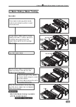 Preview for 111 page of Ricoh DD 5450 Field Service Manual