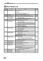 Preview for 292 page of Ricoh DD 5450 Field Service Manual