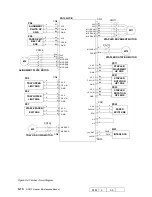 Предварительный просмотр 29 страницы Ricoh DDP70 Maintenance Manual