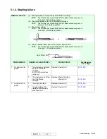 Preview for 52 page of Ricoh DDP70 Maintenance Manual