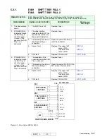 Preview for 56 page of Ricoh DDP70 Maintenance Manual