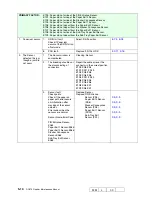 Предварительный просмотр 63 страницы Ricoh DDP70 Maintenance Manual