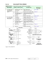 Preview for 73 page of Ricoh DDP70 Maintenance Manual