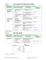 Предварительный просмотр 75 страницы Ricoh DDP70 Maintenance Manual