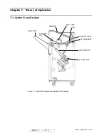 Предварительный просмотр 122 страницы Ricoh DDP70 Maintenance Manual