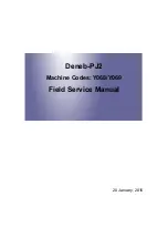 Ricoh Deneb-PJ2 Y068 Field Service Manual preview