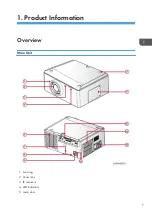 Preview for 9 page of Ricoh Deneb-PJ2 Y068 Field Service Manual