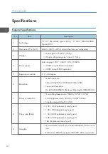 Preview for 12 page of Ricoh Deneb-PJ2 Y068 Field Service Manual