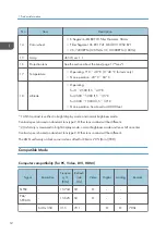 Preview for 14 page of Ricoh Deneb-PJ2 Y068 Field Service Manual