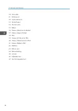 Preview for 32 page of Ricoh Deneb-PJ2 Y068 Field Service Manual
