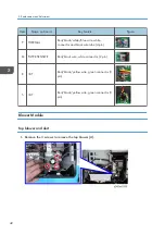 Preview for 44 page of Ricoh Deneb-PJ2 Y068 Field Service Manual