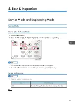 Preview for 95 page of Ricoh Deneb-PJ2 Y068 Field Service Manual