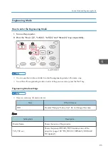 Preview for 97 page of Ricoh Deneb-PJ2 Y068 Field Service Manual