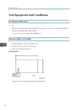 Preview for 100 page of Ricoh Deneb-PJ2 Y068 Field Service Manual