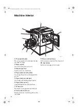 Предварительный просмотр 13 страницы Ricoh DX 2330 Operating Instructions Manual