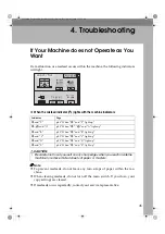 Предварительный просмотр 50 страницы Ricoh DX 2330 Operating Instructions Manual