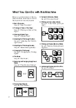 Предварительный просмотр 8 страницы Ricoh DX 3243 Operating Instructions Manual