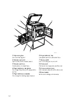 Предварительный просмотр 18 страницы Ricoh DX 3243 Operating Instructions Manual