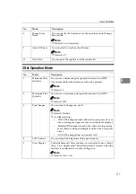 Предварительный просмотр 117 страницы Ricoh DX 3243 Operating Instructions Manual