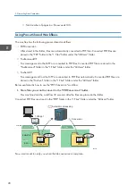 Preview for 30 page of Ricoh e-Sharing Box Operating Instructions Manual