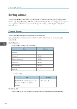 Preview for 108 page of Ricoh e-Sharing Box Operating Instructions Manual