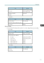 Preview for 113 page of Ricoh e-Sharing Box Operating Instructions Manual