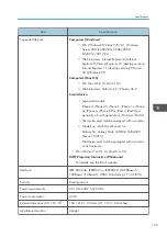 Preview for 127 page of Ricoh e-Sharing Box Operating Instructions Manual