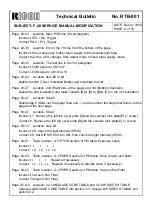 Предварительный просмотр 2 страницы Ricoh F-40 Service Manual