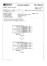 Предварительный просмотр 47 страницы Ricoh F-40 Service Manual