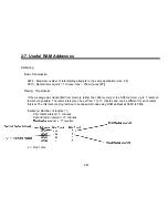 Предварительный просмотр 100 страницы Ricoh FACSIMILE FAX77 Field Service Manual