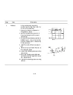 Предварительный просмотр 120 страницы Ricoh FACSIMILE FAX77 Field Service Manual