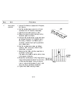 Предварительный просмотр 124 страницы Ricoh FACSIMILE FAX77 Field Service Manual