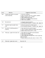 Предварительный просмотр 163 страницы Ricoh FACSIMILE FAX77 Field Service Manual