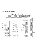 Предварительный просмотр 175 страницы Ricoh FACSIMILE FAX77 Field Service Manual