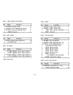 Предварительный просмотр 177 страницы Ricoh FACSIMILE FAX77 Field Service Manual