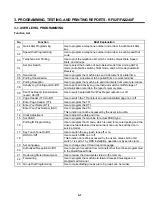 Предварительный просмотр 17 страницы Ricoh FAX RF01F Service Manual