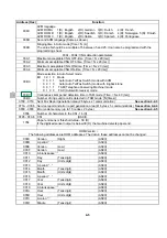 Предварительный просмотр 27 страницы Ricoh FAX RF01F Service Manual