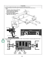 Предварительный просмотр 49 страницы Ricoh FAX RF01F Service Manual