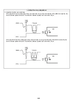 Предварительный просмотр 54 страницы Ricoh FAX RF01F Service Manual