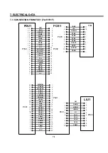 Предварительный просмотр 66 страницы Ricoh FAX RF01F Service Manual