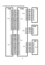 Предварительный просмотр 67 страницы Ricoh FAX RF01F Service Manual