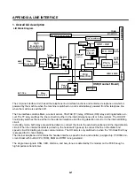 Предварительный просмотр 75 страницы Ricoh FAX RF01F Service Manual