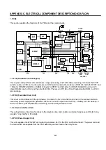 Предварительный просмотр 80 страницы Ricoh FAX RF01F Service Manual