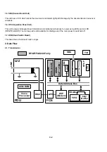 Предварительный просмотр 81 страницы Ricoh FAX RF01F Service Manual