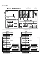 Предварительный просмотр 83 страницы Ricoh FAX RF01F Service Manual