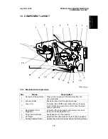 Предварительный просмотр 8 страницы Ricoh FAX1700L Service Manual