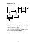 Предварительный просмотр 13 страницы Ricoh FAX1700L Service Manual